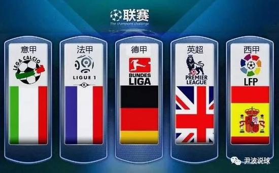 反思机会